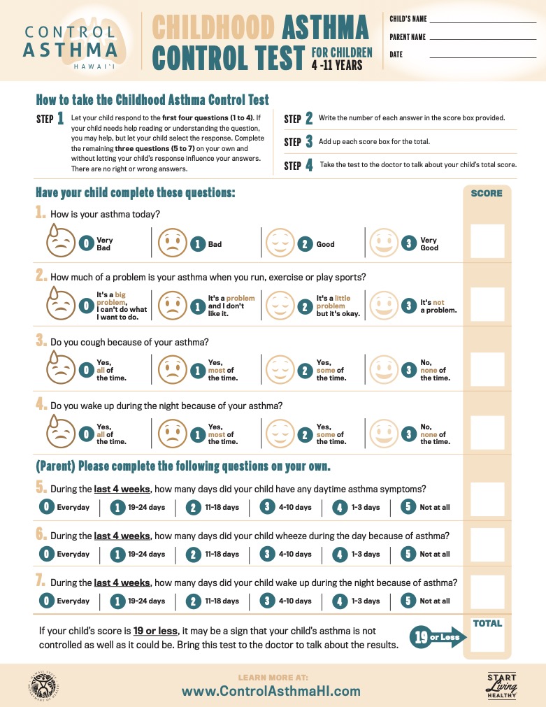 asthma control test