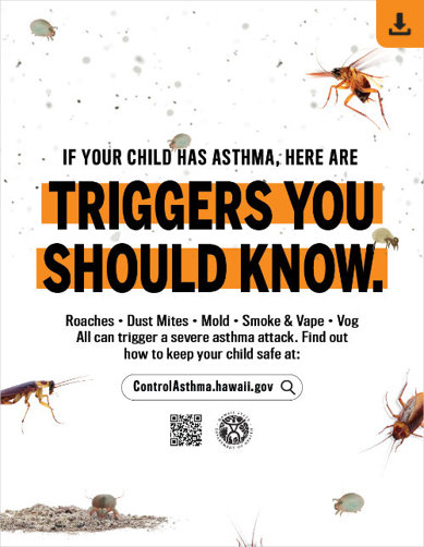Triggers You Should Know Poster